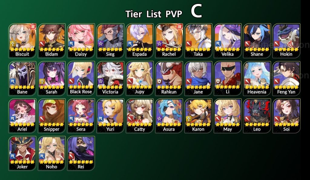 Tier List ตัวละคร Seven Knights Re:Birth (อัปเดตล่าสุด)